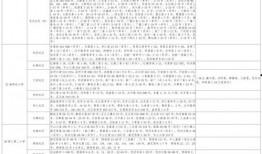 遂昌中学爆料新闻最新消息,揭秘校园风云事件真相