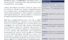 期权日报最新爆料,最新爆料揭示市场动态与策略