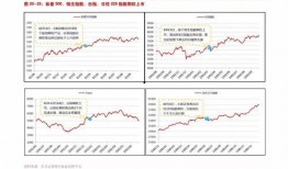 期权日报最新爆料,最新爆料揭示市场动态与策略