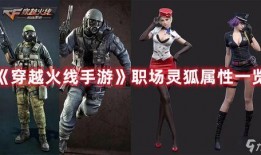 穿越火线手游灵狐爆料最新,穿越火线手游爆料揭秘